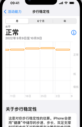 蓝田iPhone手机维修如何在iPhone开启'步行稳定性通知'