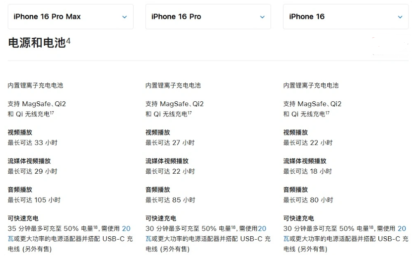 蓝田苹果手机维修分享 iPhone 16 目前实测充电峰值功率不超过 39W 