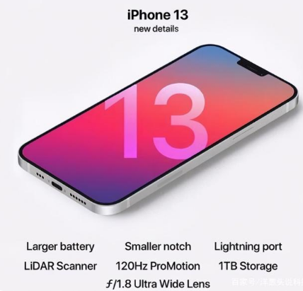 蓝田苹果手机维修分享iPhone 13起售价多少钱 